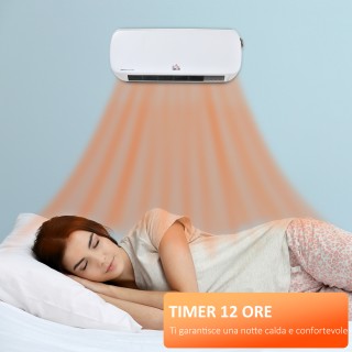 HOMCOM Ηλεκτρικό αερόθερμο τοίχου με τηλεχειριστήριο, ρυθμιζόμενη θ...