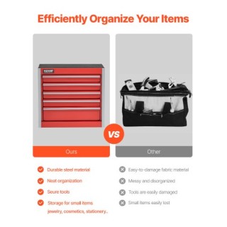 VEVOR Κόκκινο Φορητό Μεταλλικό Κουτί Εργαλείων με 5 Συρτάρια CTSBXS...