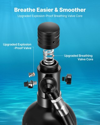 VEVOR Φορητή Μίνι Φιάλη Κατάδυσης 1L με Αξεσουάρ για Υποβρύχια Αναπ...