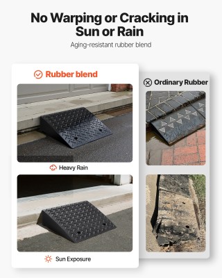 VEVOR Ράμπα Δρόμου, Ανυψωτική Ικανότητα 3.175 Τόνων, Ύψος 17.8 εκ, ...