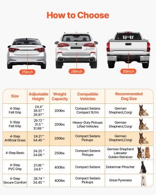 VEVOR Σκάλα Αυτοκινήτου για Σκύλους 4 Σκαλοπατιών Πτυσσόμενη Αντιολ...