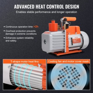 VEVOR Αντλία Κενού 5 CFM 2 Σταδίων για Κλιματιστικά  KDZ5CFM250WA19...