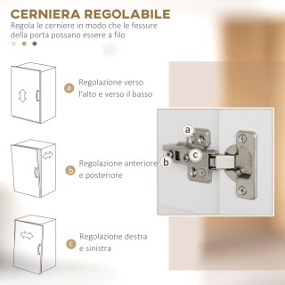 Ντουλάπα Αποθήκευσης με 2 Ντουλάπια και ένα Κεντρικό Συρτάρι, Ρυθμι...