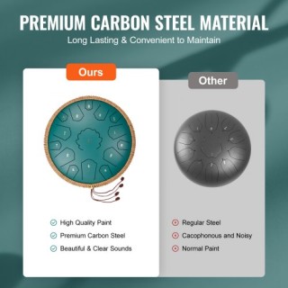 VEVOR Ατσάλινο Τύμπανο 14 15 Νότες D Μείζονα Πράσινο Εξωτερικού Χώ... VEVOR Ατσάλινο Τύμπανο 14 15 Νότες D Μείζονα Πράσινο Εξωτερικού Χώ...