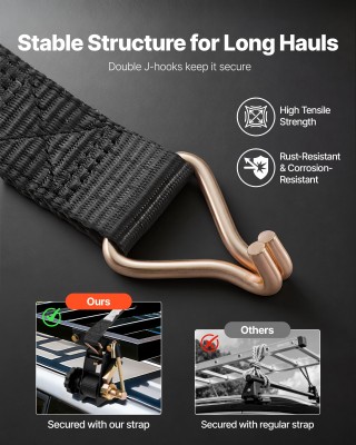 VEVOR Σετ Δέσιμο Σκάλας με Μαύρους Ιμάντες, 38mm x 2.25m, Διπλά J-Ά...