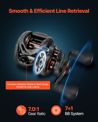 VEVOR Ράβδος & Μηχανισμός Ψαρέματος IM7 Carbon Fiber, Combo Casting... VEVOR Ράβδος & Μηχανισμός Ψαρέματος IM7 Carbon Fiber, Combo Casting...