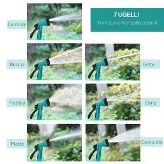 Durhand Αυτόματος Επιτοίχιος Τυλιχτής Σωλήνων με 7 Λειτουργίες Ποτί...