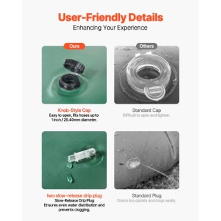 VEVOR Δακτύλιος Ποτίσματος Δέντρων 4 Πακέτα 20 Γαλόνια Αργής Απελευ... VEVOR Δακτύλιος Ποτίσματος Δέντρων 4 Πακέτα 20 Γαλόνια Αργής Απελευ...