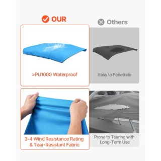 VEVOR Πανί Σκίασης Σκάφους 4 Τόξων σε Ειρηνικό Μπλε 4GCYZYP96919JYJ...