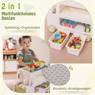 Costway Παιδική Ραφιέρα σε Σχήμα Αυτοκινήτου με 2 Κουτιά Αποθήκευση... Costway Παιδική Ραφιέρα σε Σχήμα Αυτοκινήτου με 2 Κουτιά Αποθήκευση...