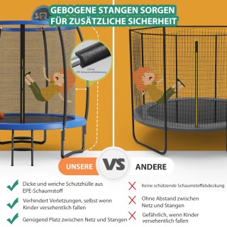 Costway  Εξωτερικό Τραμπολίνο με Μπασκέτα - Διάμετρος 244 εκ. TW10073+