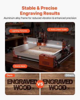 VEVOR Μηχάνημα CNC Router 100W με 3 Άξονες και Περιοχή Εργασίας 400...
