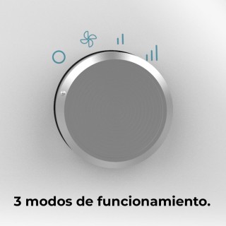 CECOTEC  Θερμαντικό ReadyWarm 1500 Max Ceramic Design Λευκό με 1500...