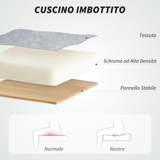 HOMCOM Καρέκλα Γραφείου με Μασάζ και Θέρμανση με Ανακλινόμενη Πλάτη... HOMCOM Καρέκλα Γραφείου με Μασάζ και Θέρμανση με Ανακλινόμενη Πλάτη...