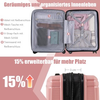 Costway  Σετ Βαλίτσες 2τμχ: Χειραποσκευή 20 & Καλλυντικά 14 σε Ροζ ...