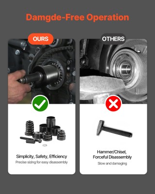 VEVOR Σετ Αφαίρεσης Ρουλεμάν 23 ΤΜΧ για Αυτοκίνητα & Φορτηγά - Διάμ... VEVOR Σετ Αφαίρεσης Ρουλεμάν 23 ΤΜΧ για Αυτοκίνητα & Φορτηγά - Διάμ...