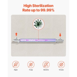 VEVOR Φίλτρο UV Νερού 12GPM 220V 55W SJHXTUV55W12Y82ISV2