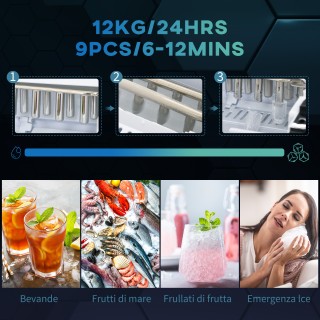 Αυτοκαθαριζόμενη παγομηχανή με 9 κύβους σε 6-12 λεπτά, από PP και α...