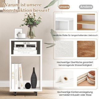 Costway Πολυλειτουργικό Τροχήλατο Ντουλάπι Αρχειοθέτησης με Ράφια ... Costway Πολυλειτουργικό Τροχήλατο Ντουλάπι Αρχειοθέτησης με Ράφια ...