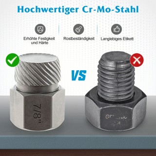 Costway Σετ Εξολκέων Βιδών 27 Τεμαχίων με Θήκη Επαγγελματικό Σετ Αρ...