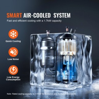 VEVOR  Βιομηχανικός Ψύκτης Νερού CW-5200 για Μηχανή Χάραξης CO2 GYL...