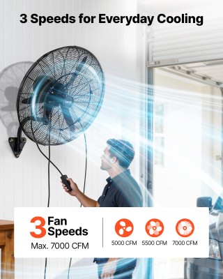 VEVOR Επιτοίχιος Ανεμιστήρας 610 mm με Περιστροφή και Ψεκασμό, IP44...