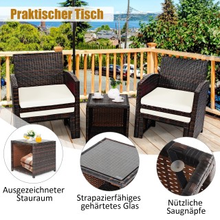 Costway Σετ Επίπλων Κήπου 5 Τεμαχίων από Ρατάν με 2 Πολυθρόνες, 2 ... Costway Σετ Επίπλων Κήπου 5 Τεμαχίων από Ρατάν με 2 Πολυθρόνες, 2 ...