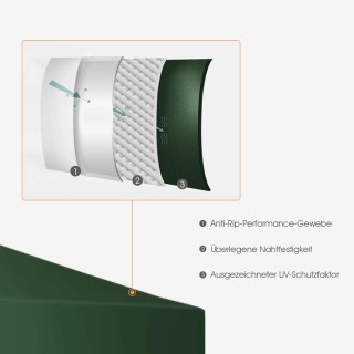 Costway  Ανθεκτική Τέντα Σκίασης 300 cm x 300 cm για Κιόσκια - Διαθ...