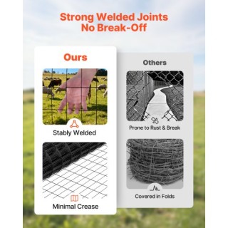 VEVOR Γαλβανισμένο Ατσάλινο Πλέγμα 122cm x 15.2m 14 Gauge για Περιφ... VEVOR Γαλβανισμένο Ατσάλινο Πλέγμα 122cm x 15.2m 14 Gauge για Περιφ...