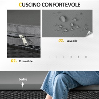 PE Rattan Outdoor Lounge με καναπέ, 2 πολυθρόνες με μαξιλάρια και γ... PE Rattan Outdoor Lounge με καναπέ, 2 πολυθρόνες με μαξιλάρια και γ...