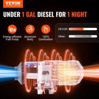 VEVOR Θερμαντήρας Diesel 12V 2KW Bluetooth για Αυτοκίνητο/Λεωφορείο...