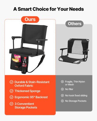 VEVOR Φορητό Κάθισμα Κερκίδας με Βραχίονες και Μαξιλάρι Μαύρο BXTYG...