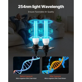 VEVOR Σύστημα Καθαρισμού Αέρα HVAC Ολόκληρου Σπιτιού 50W με Λάμπα U...