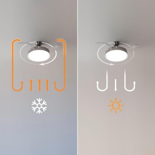 Ανεμιστήρας Οροφής EnergySilence Aero 4280 με Αναδιπλούμενες Λεπίδε...