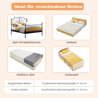 Costway Προστατευτικό Κάγκελο Κρεβατιού για Παιδιά με Πτυσσόμενο Σχ... Costway Προστατευτικό Κάγκελο Κρεβατιού για Παιδιά με Πτυσσόμενο Σχ...