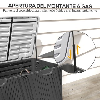 Outsunny Πάγκος Κοντενιτόρε 380L σε HDPE με 2 Πλαϊνές Λαβές και Αέρ...