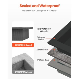 VEVOR Εντοιχισμένο Ράφι Μπάνιου 40.6 x 71.1 x 10.2 cm SLLYBK2C16IN1...