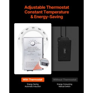 VEVOR Ανεμιστήρας Σοφίτας 16 με Θερμοστάτη SQFJ16YC2940V2S5AV2