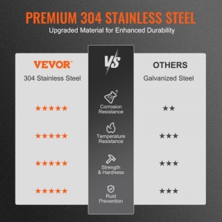 VEVOR Καπέλο Καμινάδας 228.6x228.6mm, Ανοξείδωτο Ατσάλι 304, Εύκολ... VEVOR Καπέλο Καμινάδας 228.6x228.6mm, Ανοξείδωτο Ατσάλι 304, Εύκολ...