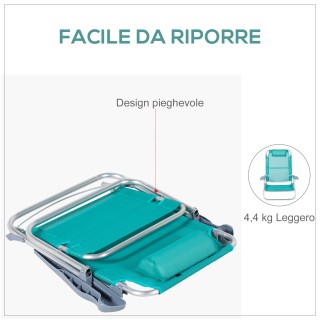 Outsunny Σετ 2 Πτυσσόμενες και Ρυθμιζόμενες Καρέκλες Κατασκήνωσης σ... Outsunny Σετ 2 Πτυσσόμενες και Ρυθμιζόμενες Καρέκλες Κατασκήνωσης σ...