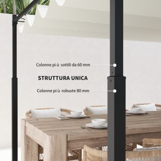 Outsunny Πέργκολα Κιόσκι 3x3 μ με Ανασυρόμενη Οροφή, 8 Βίδες και 8 ...