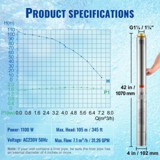 Υποβρύχια Αντλία VEVOR 1100W Ανοξείδωτη 7.1 m³/h 105 m SJQSBMBNZ22... Υποβρύχια Αντλία VEVOR 1100W Ανοξείδωτη 7.1 m³/h 105 m SJQSBMBNZ22...