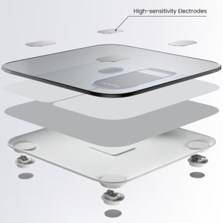 Renpho Elis 1c Smart Ζυγαριά 200kg με Λιπομετρητή & Bluetooth Λευκή...
