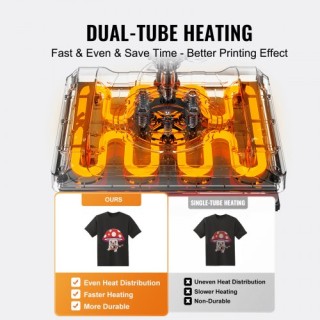 VEVOR Πολυμηχάνημα Θερμομεταφοράς 5 σε 1 15x15 ιντσών για Μπλουζάκι... VEVOR Πολυμηχάνημα Θερμομεταφοράς 5 σε 1 15x15 ιντσών για Μπλουζάκι...