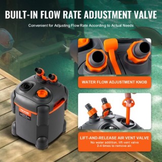 Φίλτρο Ενυδρείου VEVOR 30L με UV Λάμπα 8W - Αθόρυβο SZXGLQ650LH0PK... Φίλτρο Ενυδρείου VEVOR 30L με UV Λάμπα 8W - Αθόρυβο SZXGLQ650LH0PK...