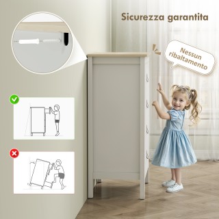 HOMCOM Λευκή Συρταριέρα Κρεβατοκάμαρας με 4 Συρτάρια και Λαβές από ...