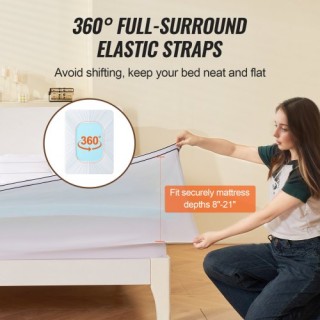 Επίστρωμα Στρώματος Premium Memory Foam & Ίνες Γέμισης Queen 101.6 ... Επίστρωμα Στρώματος Premium Memory Foam & Ίνες Γέμισης Queen 101.6 ...