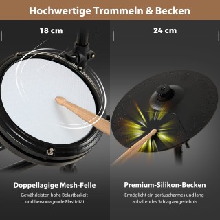 Costway Ηλεκτρονικό Σετ Τυμπάνων με Αναδιπλούμενη Σχεδίαση 110 x 64... Costway Ηλεκτρονικό Σετ Τυμπάνων με Αναδιπλούμενη Σχεδίαση 110 x 64...