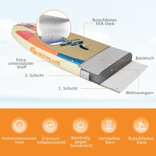 Costway Φουσκωτή Σανίδα SUP για Υπαίθριες Δραστηριότητες με Ρυθμιζ... Costway Φουσκωτή Σανίδα SUP για Υπαίθριες Δραστηριότητες με Ρυθμιζ...