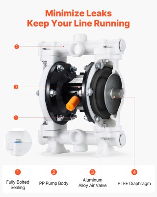 VEVOR Αντλία Διπλού Διαφράγματος Αέρα, 16.66 LPM, Πολυπροπυλενίου, ... VEVOR Αντλία Διπλού Διαφράγματος Αέρα, 16.66 LPM, Πολυπροπυλενίου, ...